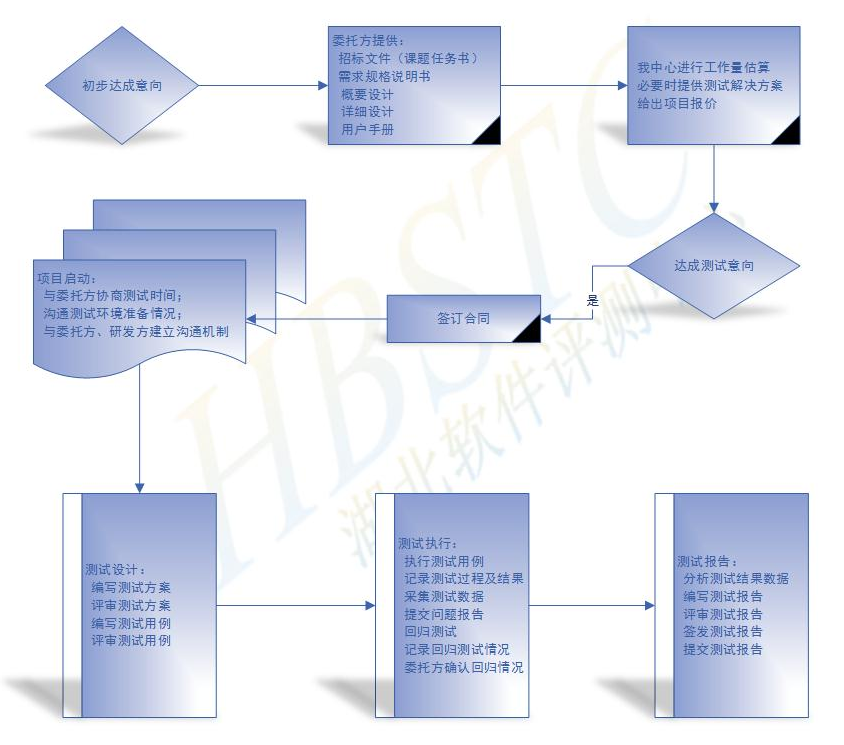 QQ圖片20210923154546